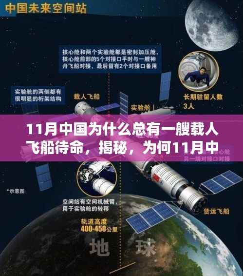 仓储物流园 第511页