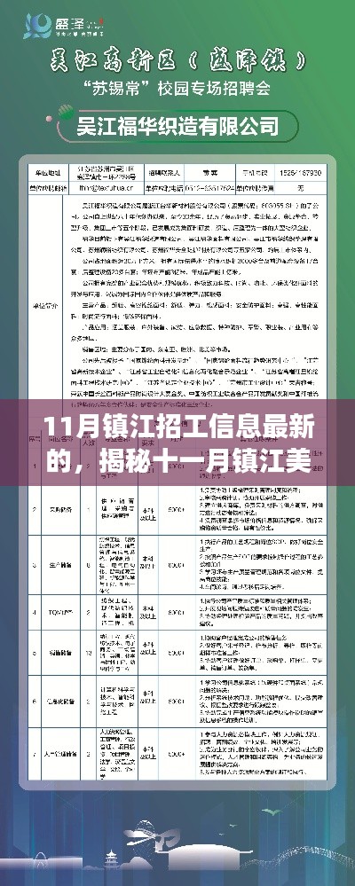 揭秘十一月镇江美景背后的工作机会，一场寻找内心平静的旅程启动招募活动！