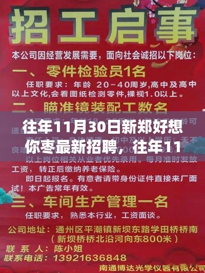 新郑好想你枣招聘启事,探寻枣业人才,共筑甜蜜事业新篇章