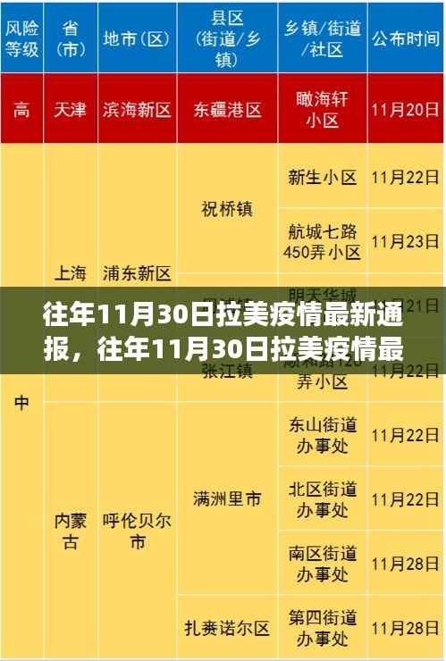 仓储物流园 第500页