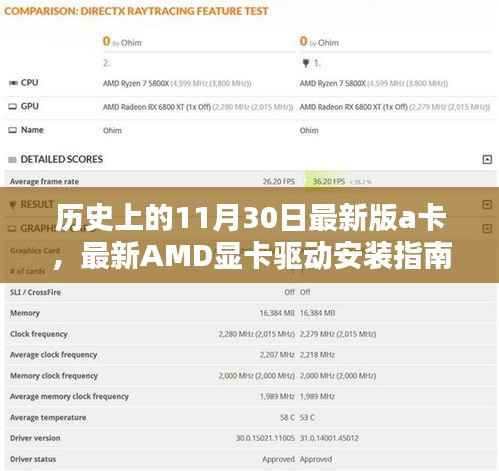 历史上的11月30日A卡驱动更新,AMD显卡驱动安装指南与步骤详解