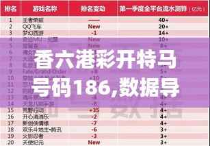 香六港彩开特马号码186,数据导向方案设计_ios47.235-8