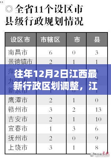 往年12月2日江西行政区划调整概览,最新调整及变革聚焦