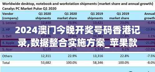2024澳门今晚开奖号码香港记录,数据整合实施方案_苹果款70.782-6