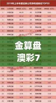 金算盘澳彩74249.cσm查询203年131期开奖结果,科学数据评估_10DM16.529-7