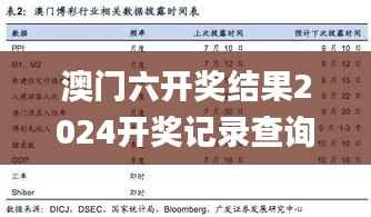 澳门六开奖结果2024开奖记录查询,实地数据验证实施_RemixOS1.811