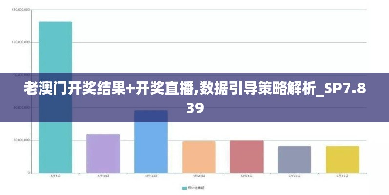 老澳门开奖结果+开奖直播,数据引导策略解析_SP7.839