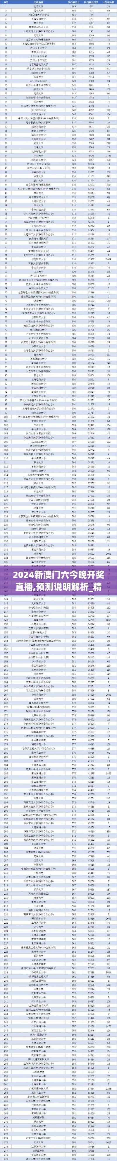 2024新澳门六今晚开奖直播,预测说明解析_精英款10.644