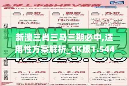 新澳三肖三马三期必中,适用性方案解析_4K版1.544