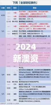 2024新澳资料大全,快捷问题计划设计_Harmony1.941