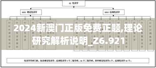 2024新澳门正版免费正题,理论研究解析说明_Z6.921