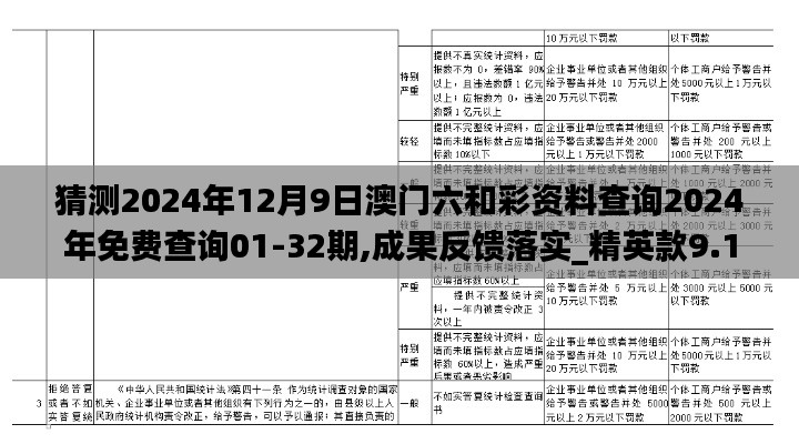 猜测2024年12月9日澳门六和彩资料查询2024年免费查询01-32期,成果反馈落实_精英款9.186