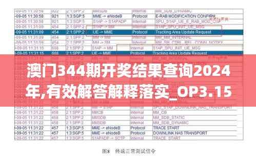 澳门344期开奖结果查询2024年,有效解答解释落实_OP3.152