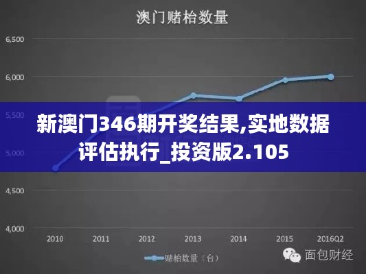 反朴归真 第4页