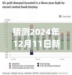 猜测2024年12月11日新奥精准资料免费提供综合版,结构化计划评估_Prestige2.463