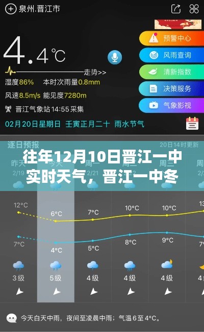 晋江一中冬日友情与天气的温馨故事，历年12月10日天气回顾与趣事分享
