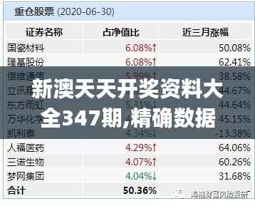 资料中心 第245页