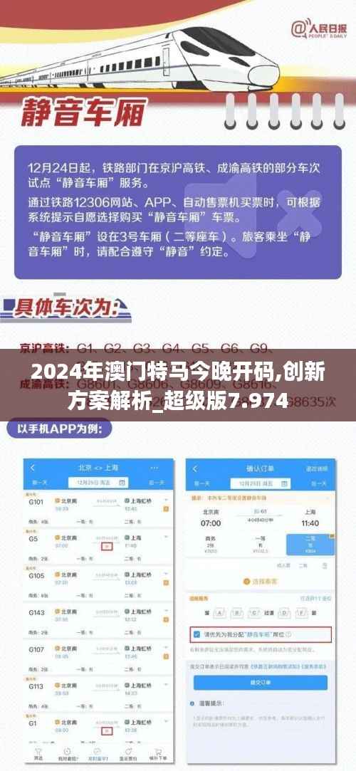 2024年澳门特马今晚开码,创新方案解析_超级版7.974