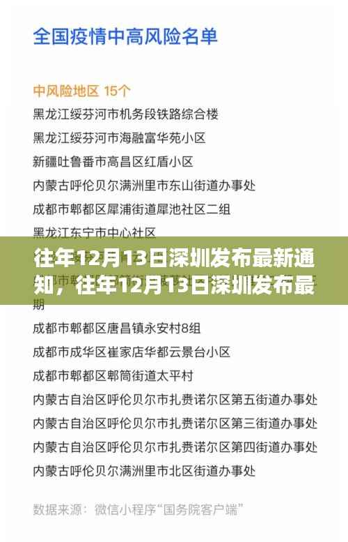 深圳政策解读,最新通知深度解析与影响分析