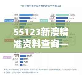 55123新澳精准资料查询—细化市场研究的重要手段