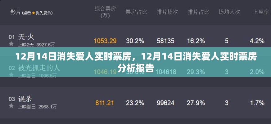 对答如流 第4页