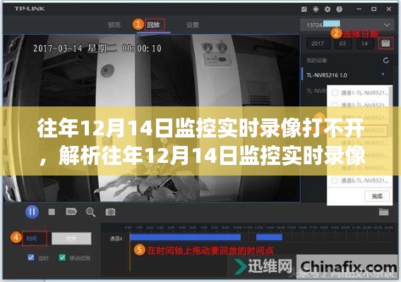往年12月14日监控录像故障解析,问题根源与解决方案探讨