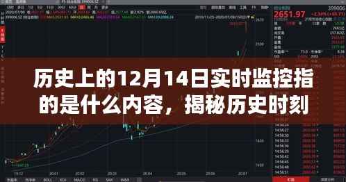 揭秘历史时刻,全新智能监控科技重塑生活体验——历史上的12月14日实时监控内容解析