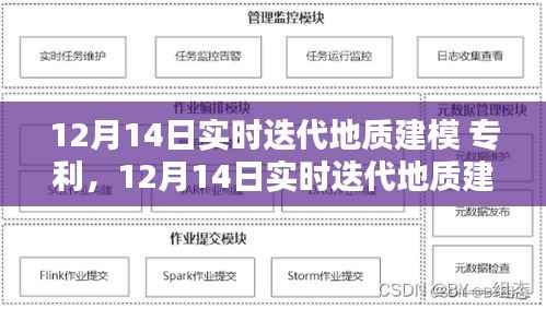 关于地质建模实时迭代技术的专利解析与应用体验分享