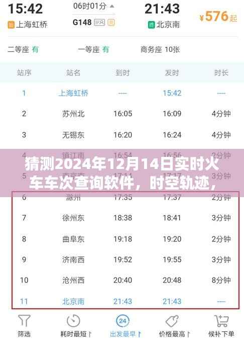 时空轨迹重塑火车出行体验,智能火车出行助手惊艳上线