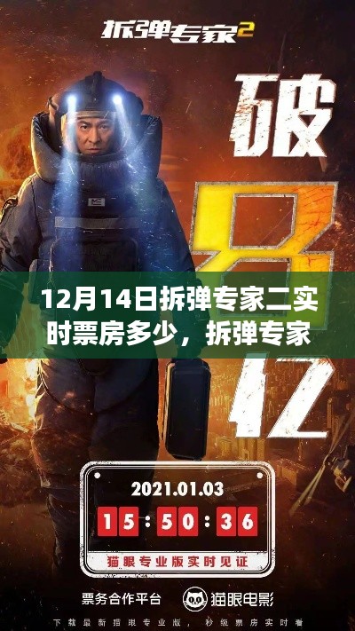 拆弹专家二票房揭秘,故事背后的观点探讨与实时数据解析(12月14日更新)