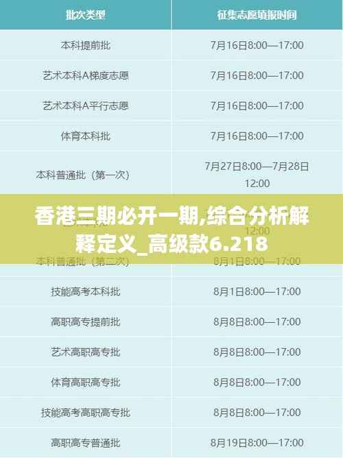 香港三期必开一期,综合分析解释定义_高级款6.218