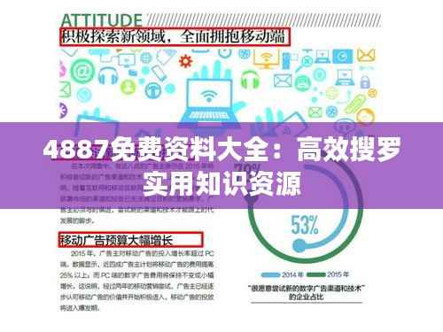 4887免费资料大全:高效搜罗实用知识资源