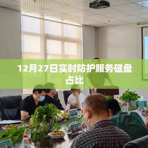 实时防护服务磁盘占比分析，12月27日数据解读