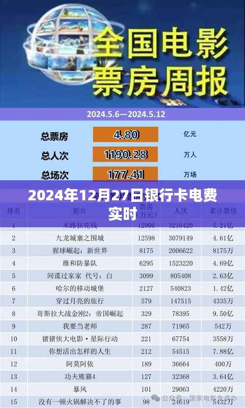 银行卡电费实时缴费功能上线,便捷支付体验来袭