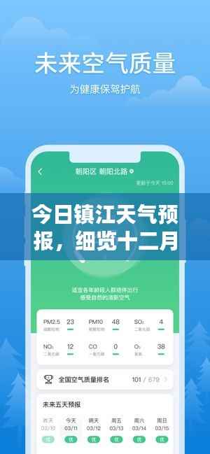 镇江今日天气预报,十二月天气实时更新