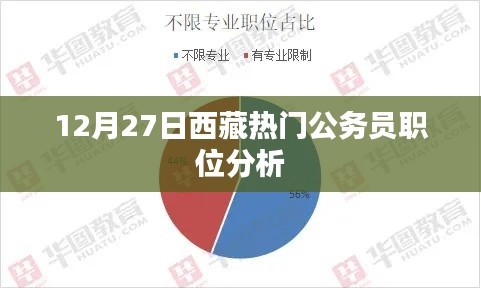集腋成裘 第3页