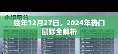 『最新预告，2024年热门鼠标全解析，带你了解最新趋势』