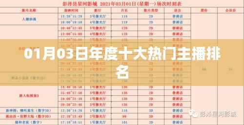 年度热门主播排名揭晓，一月份最新榜单出炉！