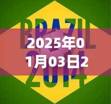 世界杯前瞻，热门球队备战2025年世界杯动态