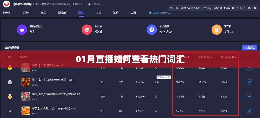 莺啼鸟啭 第3页