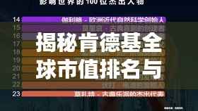 揭秘肯德基全球市值排名与快餐帝国影响力之巅