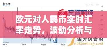 鸟入樊笼 第3页