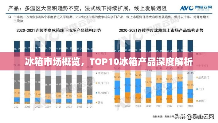 冰箱市场概览,TOP10冰箱产品深度解析