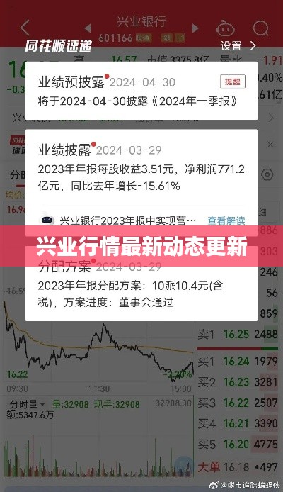 衣不完采 第2页