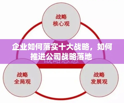企业如何落实十大战略,如何推进公司战略落地