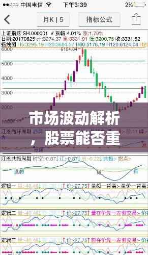 市场波动解析,股票能否重回高峰,长期趋势展望!
