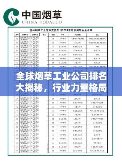 全球烟草工业公司排名大揭秘,行业力量格局一网打尽!